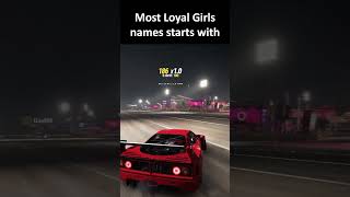 Most loyal girls names starts with 111shorts memes trending shorts forzahorizon5 [upl. by Bolton]