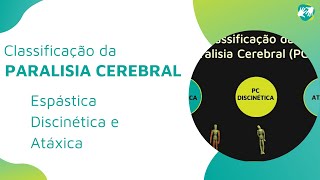 Classificação da Paralisia Cerebral  Espástica Discinética e Atáxica [upl. by Alicia890]