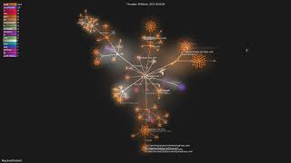 ReactiveXRxSwift  Gource visualisation [upl. by Giorgio]