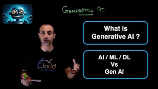 What is Generative AI  Unraveling the Differences Between AI ML DL and GenAI [upl. by Nehemiah]