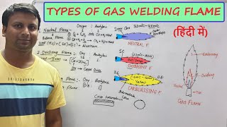 FLAMES OF GAS WELDING  NEUTRAL FLAME  OXIDISING FLAME  CARBURISING FLAME [upl. by Imar]