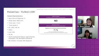 DeEscalate Clinically HighRisk Patients Who Are Unlikely to Benefit from EET [upl. by Arabele]