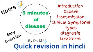 Leptospirosis overview notes causestransmissiontypesclinical symptomdiagnosistreatmenthindi [upl. by Sinnaoi624]