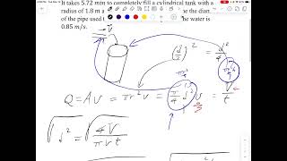 Fluid Dynamics 2 [upl. by Sanburn835]