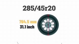 Tire Size 28545r20 in inches [upl. by Essilrahc]