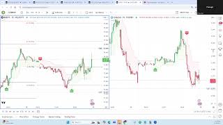 FOMC REACTION 1  1140 PM 50 BPS [upl. by Redvers]