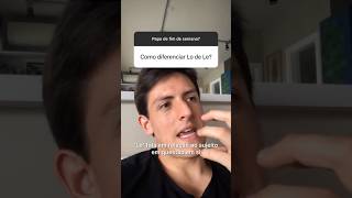 Lo vs Le em espanhol como que usa  mande a sua pergunta no insta quiquelandaperu idiomas [upl. by Palumbo]