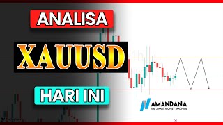 ANALISA GOLD HARI INI PENENTUAN CANDLE MONTHLY ADA DI HARGA 2000 Analisa 31 Oktober 2023 [upl. by Odrautse]