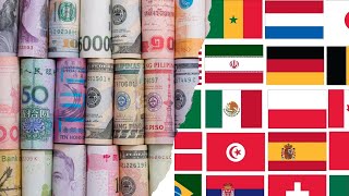 25 pays le plus puissant économiquement au monde [upl. by Ayrolg]