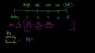 Present Value of an Annuity [upl. by Bubalo]