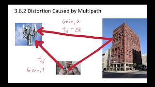 5  36 Distortion Caused by Multipath [upl. by Nevyar83]