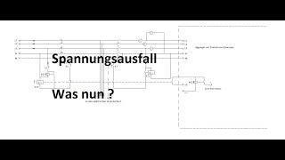 Umschaltung zwischen Netz und Ersatzstromversorgung Funktionsweise amp Zeitverzögerung erklärt [upl. by Buyse]