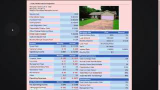 How To Analyze A Real Estate Investment amp Read A Pro Forma [upl. by Xantha949]