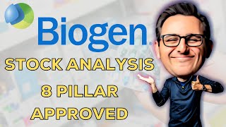 Biogen Stock Is UNDERVALUED  BIIB Stock Analysis [upl. by Tnarg]