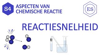 S4 aspecten van chemische reactie  Reactiesnelheid [upl. by Atiram]