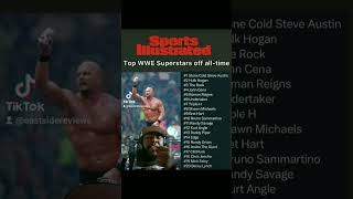 Sports Illustrated Top 20 WWE Superstars of All Time Part 3 The Future WWE SI meme shorts [upl. by Derr]