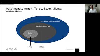 Zu treuen Händen 11 Von Personal Information Management zu Vendor Management Software [upl. by Brande]