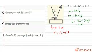 प्रकाश की एक किरण पुंज AO काँच के गुटके n  154 पर चित्रानुसार गिरती है परावर्तित किरण कि निक [upl. by Akemor]