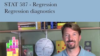 Regression diagnostics in base R [upl. by Ramiah]