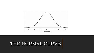 The Normal Curve  Statistics amp Probability  Grade 11 [upl. by Ellenod]