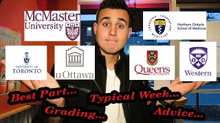 What Medical School In Ontario Is REALLY Like  Hear From REAL Medical Students  Full Interview [upl. by Ybhsa903]