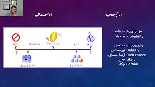 الإحصاء التطبيقي  الدرس الأول  نحن والأرقام [upl. by Mukerji]