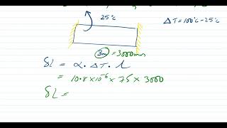 Linear Expansion of Solids  Numericals on Thermal Stresses and Strain  Thermal expansion Physics [upl. by Kriste]