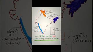 Biodiversity hotspots of India environment upsc uppsc ssc viralshort study ias [upl. by Tracy170]