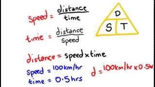 Velocity  speed distance and time  math lesson [upl. by Briney521]