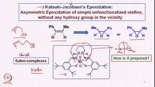 KatsukiJacobsen epoxidation Mechanism and stereochemistry [upl. by Angela]