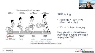 Spasticity Management in Cerebral Palsy  UCSF Neurosurgery Community Grand Rounds [upl. by Pazit]