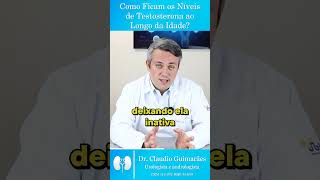 Como Ficam os Níveis de Testosterona ao Longo da Idade  Dr Claudio Guimarães [upl. by Erdne]