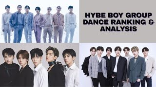 BTS TXT Enhypen Dance Ranking [upl. by Abbe]