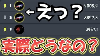 なぜか上位帯で流行っているまさかのブキを試してみた結果【スプラトゥーン3】【プライムシューター】 [upl. by Ayk]