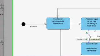 Diagramas de estadomp4 [upl. by Conroy]