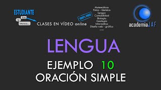 Análisis sintáctico de oración con pronombre interrogativo quotquéquot  Ejemplo 10  LENGUA  JAF [upl. by Odracir998]