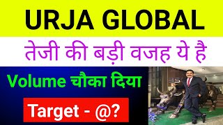 Urja Global Latest News 🔴 Urja Global Share Latest News Urja Global Urja Global Latest News Today [upl. by Ellenyl]