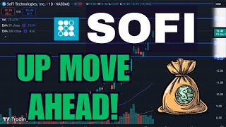 SOFI Stock SoFi Technologies stock SOFI STOCK PREDICTIONS SOFI STOCK Analysis sofi stock news [upl. by Nirak]