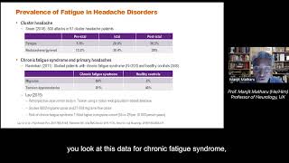 2023 Fatigue in Headache Disorders  Prof Manjit Matharu [upl. by Airaet]