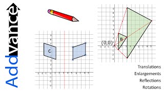 ⭐️Transformations⭐️ Translations Enlargements Reflections Rotations GCSE Maths AddvanceMaths😊➕ [upl. by Nelly]