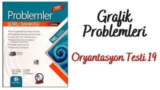 Bilgi Sarmal Problemler14Gün Grafik Problemleri Oryantasyon Testi 19 [upl. by Annelak]