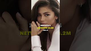 Zendayas Net Worth Over the Years zendaya [upl. by Sandie]