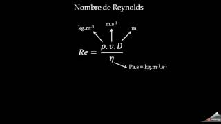 Nombre de Reynolds et écoulement [upl. by Sonafets]