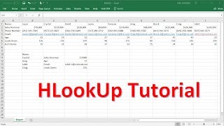 Excel HLookUp Tutorial  Plenty of Examples [upl. by Aerdnat]