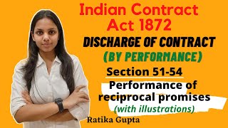 DISCHARGE OF CONTRACT  BY PERFORMANCE  SECTION  51 to 54 Contract Act 1872 [upl. by Qifar]