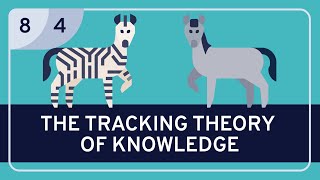 PHILOSOPHY  Epistemology Analyzing Knowledge 4 Tracking Theories HD [upl. by Rima]