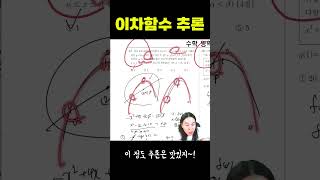 고1 수학 필수인 이차함수 최대 최소 추론 [upl. by Wilde]