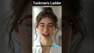 Tuckmans Ladder Explained projectmanagement projectmanagementtips [upl. by Behn]