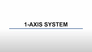 2 MODULE STARTUP 1AXIS SYSTEM 116 [upl. by Mortensen]