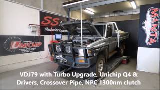 Unichip with Turbo Upgrade Toyota Landcruiser V8 VDJ79 [upl. by Wendye]